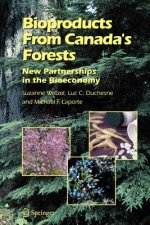 Bioproducts From Canada's Forests