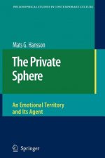 Private Sphere