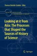 Looking at it from Asia: the Processes that Shaped the Sources of History of  Science