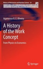 History of the Work Concept