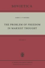 Problem of Freedom in Marxist Thought