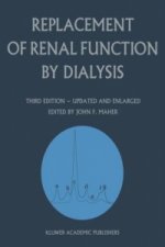 Replacement of Renal Function by Dialysis, 2 Pts.