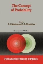 Concept of Probability