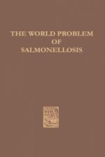 World Problem of Salmonellosis