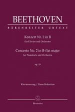 Konzert Nr. 2 in B für Klavier und Orchester op. 19, Klavierauszug