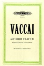 PRACTICAL METHOD MEDIUM VOICE PIANO