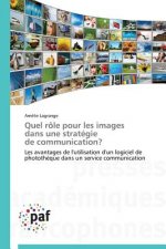 Quel Role Pour Les Images Dans Une Strategie de Communication?