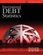 International Debt Statistics 2013