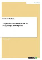 Ausgewahlte Websites deutscher Billig-Flieger im Vergleich