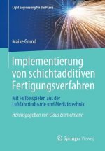 Implementierung Von Schichtadditiven Fertigungsverfahren