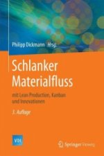 Schlanker Materialfluss