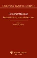 EU Competition Law
