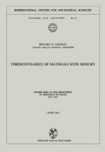 Thermodynamics of Materials with Memory