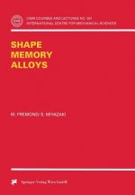 Shape Memory Alloys