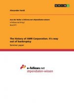 history of AMR Corporation. It's way out of bankruptcy