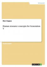Human resource concepts for Generation Y