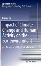 Impact of Climate Change and Human Activity on the Eco-environment