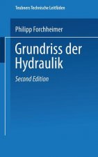 Grundriss Der Hydraulik