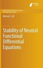 Stability of Neutral Functional Differential Equations
