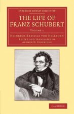 Life of Franz Schubert