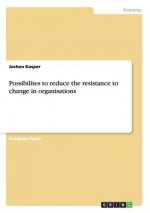 Possibilites to reduce the resistance to change in organisations