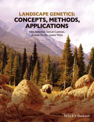Landscape Genetics - Concepts, Methods, Applications