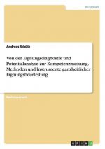 Von der Eignungsdiagnostik und Potentialanalyse zur Kompetenzmessung. Methoden und Instrumente ganzheitlicher Eignungsbeurteilung