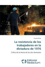 resistencia de los trabajadores en la dictadura de 1976