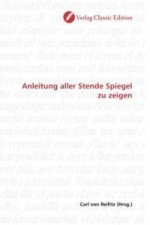 Anleitung aller Stende Spiegel zu zeigen