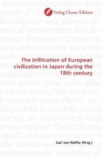 The infiltration of European civilization in Japan during the 18th century