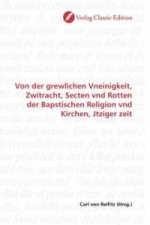 Von der grewlichen Vneinigkeit, Zwitracht, Secten vnd Rotten der Bapstischen Religion vnd Kirchen, Jtziger zeit