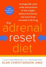 Adrenal Reset Diet