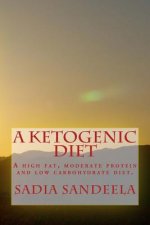 Ketogenic Diet