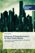 Influence Of Subarbanization On Real Estate Market