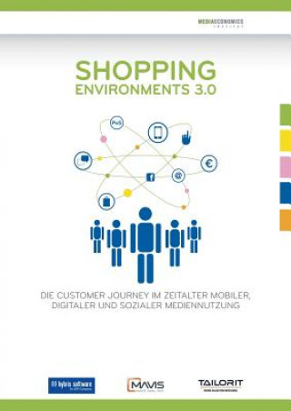 Shopping Environments 3.0