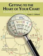 Getting to the Heart of Your Chart