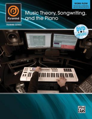 MUSIC THEORY, SONGWRITING AND THE PIANO