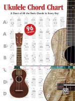 Ukulele Chord Chart