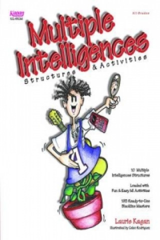 Multiple Intelligences