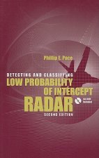 Detecting and Classifying Low Probability of Intercept Radar