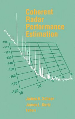 Coherent Radar System Performance Estimation