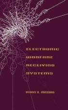 Electronic Warfare Receiver Systems