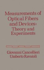 Measurements of Optical Fibres and Devices