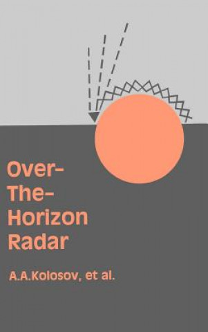 Over the Horizon Radar