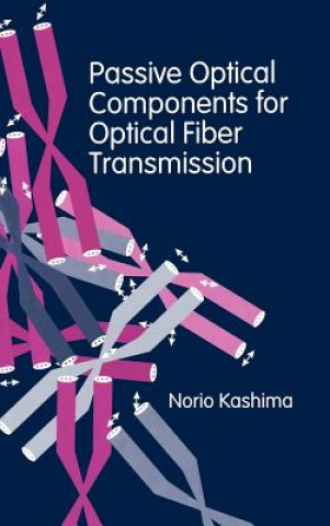 Passive Optical Components for Optical Fiber Transmission