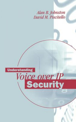 Understanding Voice Over IP Security