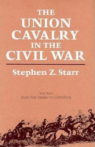 Union Cavalry in the Civil War