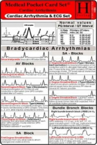 Cardiac Arrhythmia and ECG - Medical Pocket Card Set