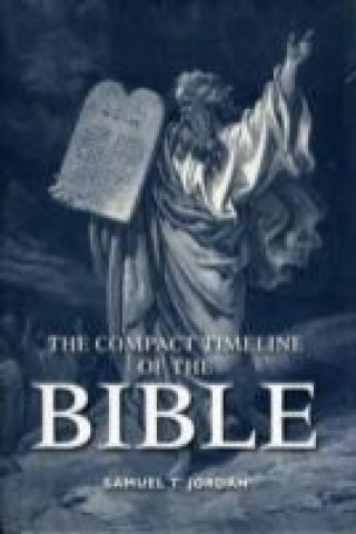 Compact Timeline of the Bible