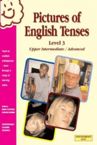 Pictures of English Tenses